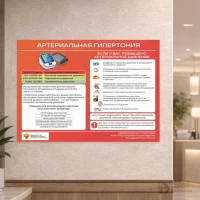 Плакат "Артериальная гипертония"